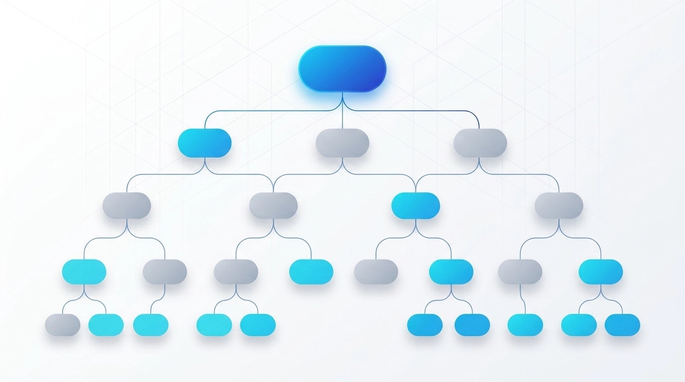 Decision Framework
